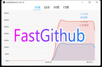 FastGithub